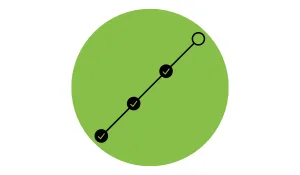 Les différentes générations d'automates Schneider : de l'évolution technologique au reconditionné
